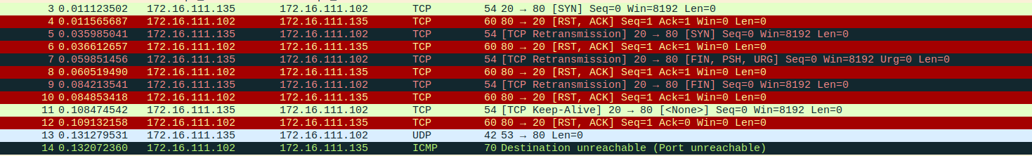 wireshark_close